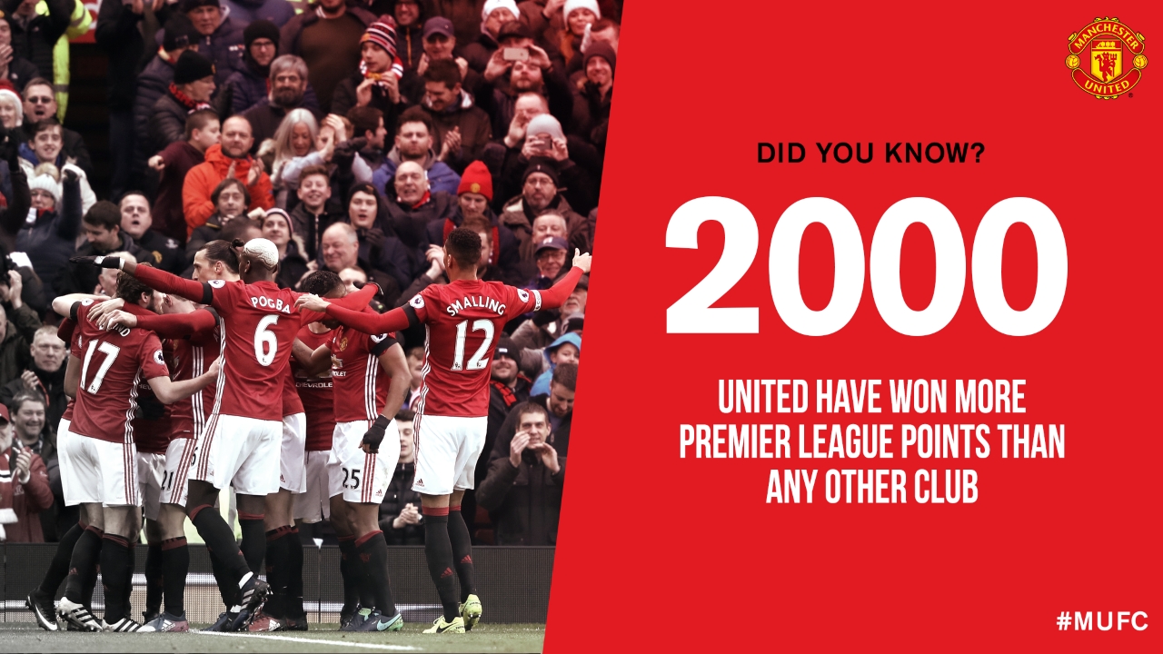 Manchester United: Tim EPL Pertama yang Capai 2000 Poin